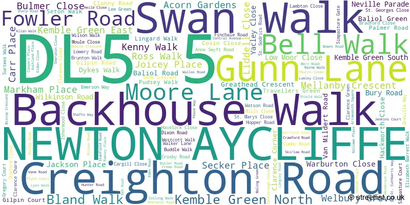 A word cloud for the DL5 5 postcode